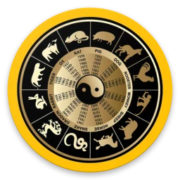 Symbol von Tử vi 2026 - Tử vi hàng ngày